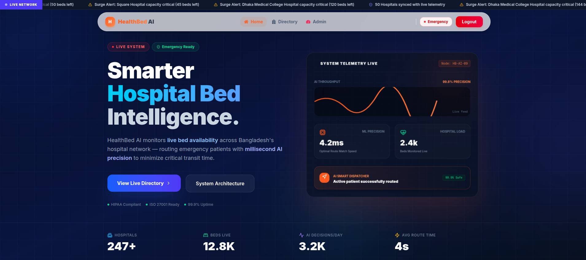 Healthbed AI